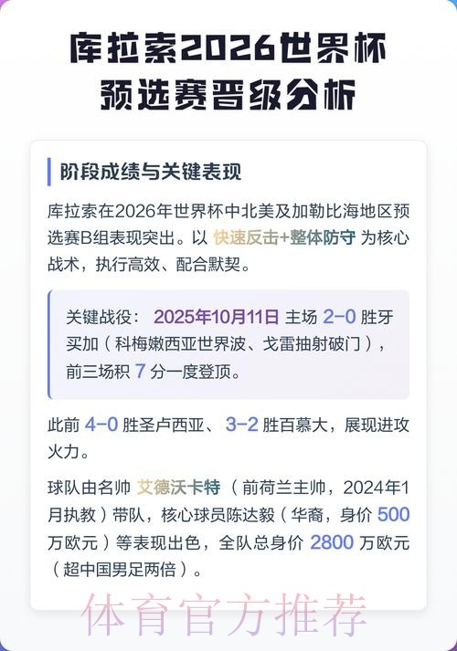 2026世界杯预选赛投注攻略分析