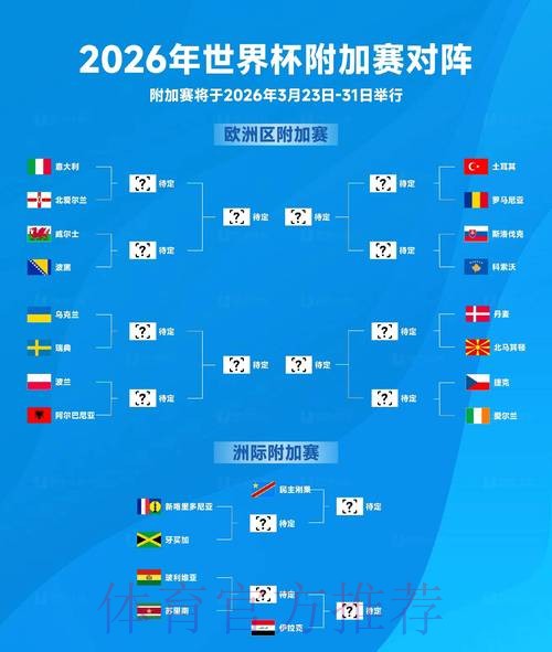 2026世界杯参赛国家及完整赛程分析 2026世界杯参赛国家及完整赛程分析