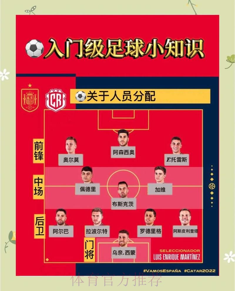 世界杯外围投注技巧深度解析 世界杯外围投注技巧深度解析